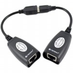 SANOXY-VNDR-USB-CAT5-CBL-SET Picture