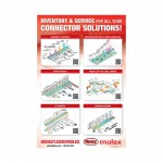 MOLEX-POSTER Picture